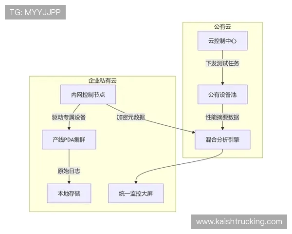 天博真人：天博真人平台的安全保障措施详解